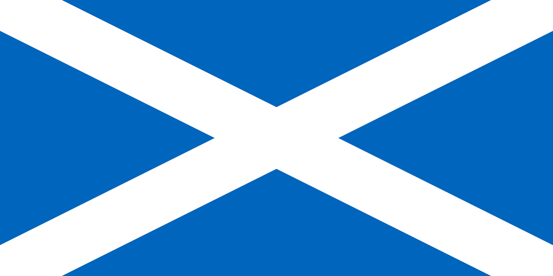 Flag of Scotland